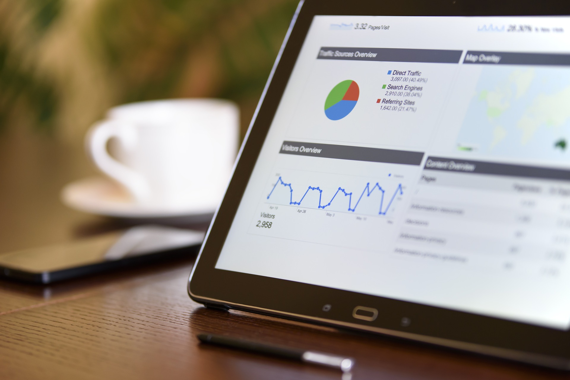 Conversion rate optimization featured image