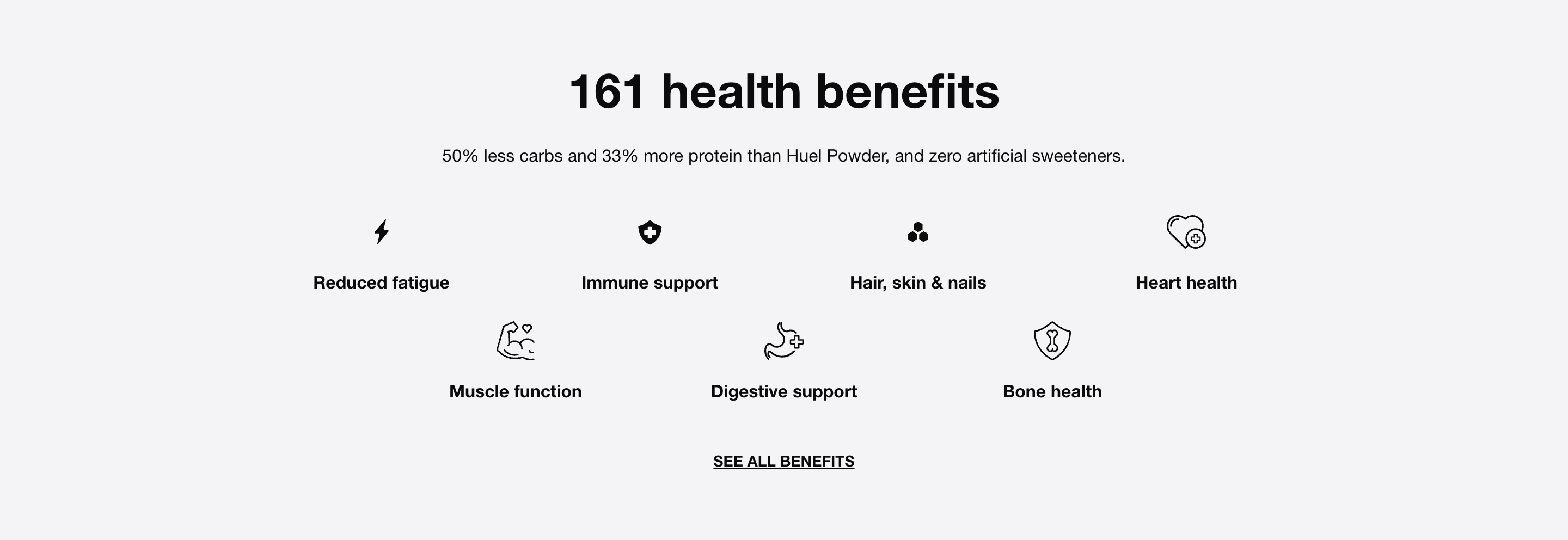 Huel Product description Example
